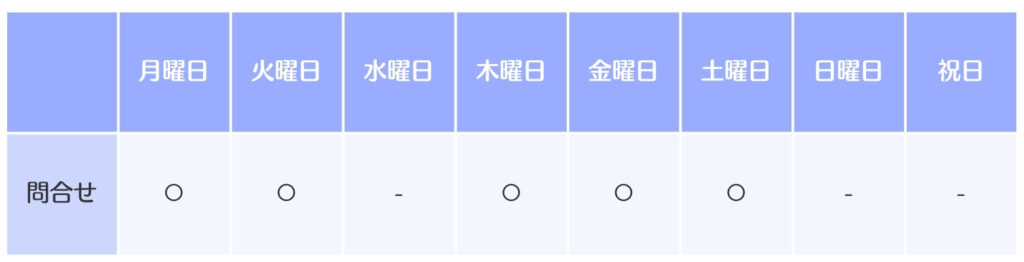 お問合せ営業日